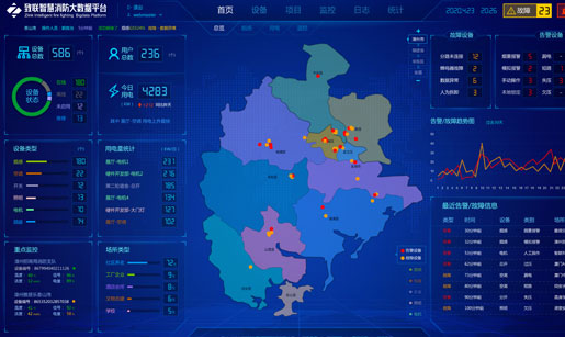 互动创想携手国内智慧用电解决方案服务商致联科技，打造营销型品牌官方网站